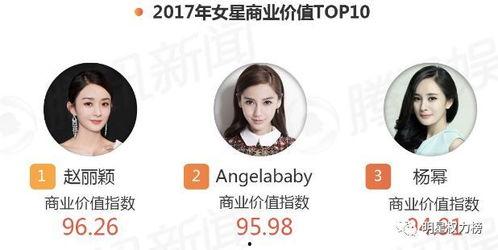 明星排行榜 社会热点话题事件2025,2025年度明星排行榜与社会热点事件风云录