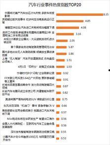 明星排行榜 社会热点话题事件2025,2025年度明星排行榜与社会热点事件风云录